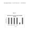 BACILLUS MEGATERIUM BIOACTIVE COMPOSITIONS AND METABOLITES diagram and image