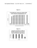 BACILLUS MEGATERIUM BIOACTIVE COMPOSITIONS AND METABOLITES diagram and image