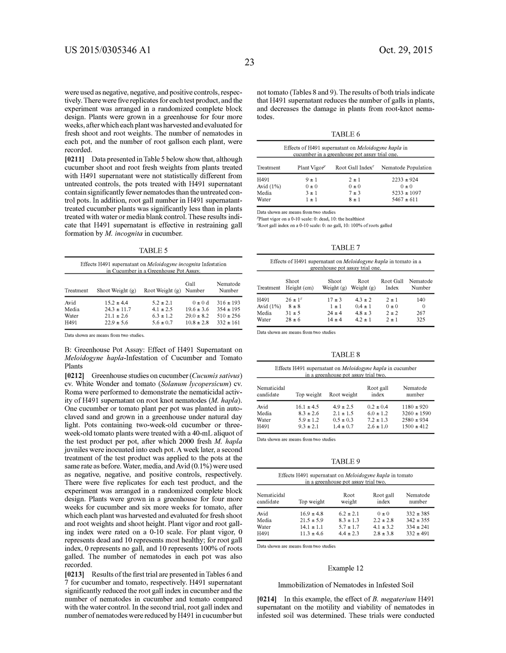 BACILLUS MEGATERIUM BIOACTIVE COMPOSITIONS AND METABOLITES - diagram, schematic, and image 35