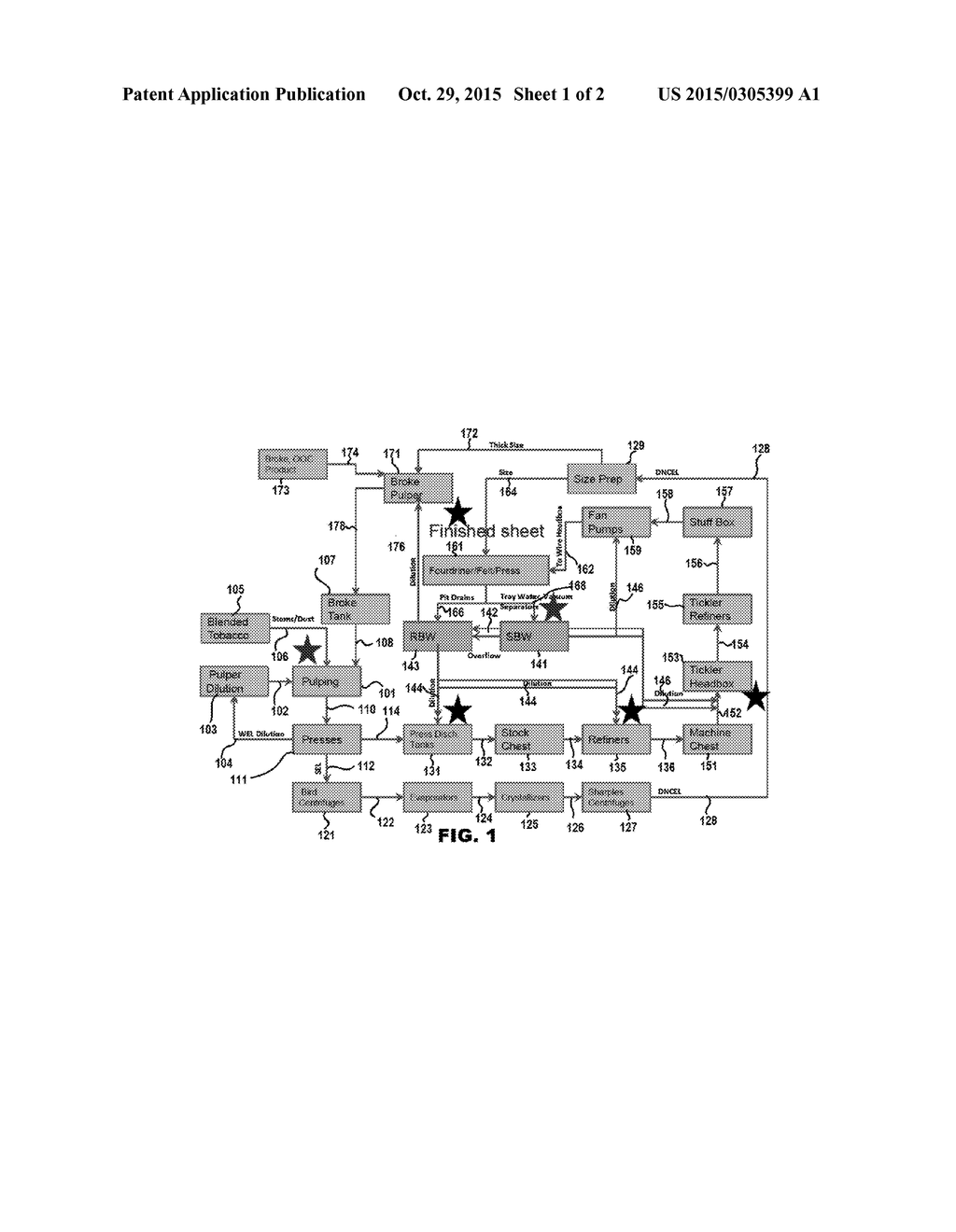 Peroxides to Limit Biofilms and Tobacco-Specific Nitrosamines - diagram, schematic, and image 02