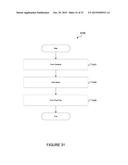 Tableware for Specialized Persons diagram and image