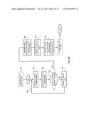 METHODS AND SYSTEMS FOR CONTROLLING AN ON/OFF SWITCH diagram and image