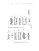 METHODS AND SYSTEMS FOR CONTROLLING AN ON/OFF SWITCH diagram and image