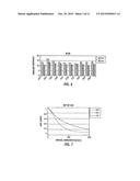 METHODS OF OBTAINING OPHTHALMIC LENSES PROVIDING THE EYE WITH REDUCED     ABERRATIONS diagram and image