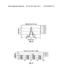 METHODS OF OBTAINING OPHTHALMIC LENSES PROVIDING THE EYE WITH REDUCED     ABERRATIONS diagram and image