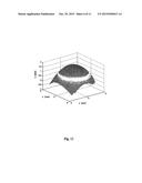 METHODS OF OBTAINING OPHTHALMIC LENSES PROVIDING THE EYE WITH REDUCED     ABERRATIONS diagram and image