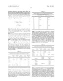 METHODS OF OBTAINING OPHTHALMIC LENSES PROVIDING THE EYE WITH REDUCED     ABERRATIONS diagram and image