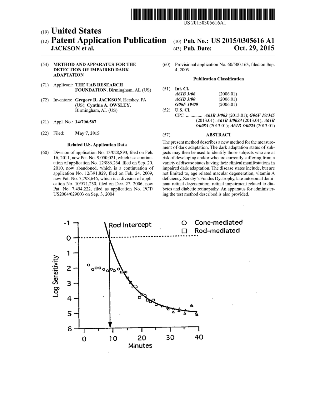 Method and Apparatus for the Detection of Impaired Dark Adaptation - diagram, schematic, and image 01