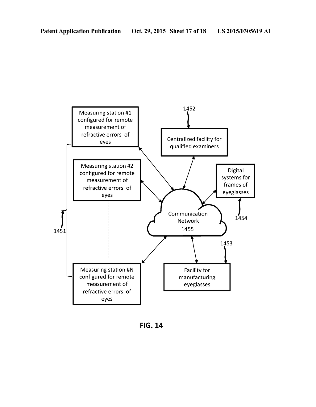 SYSTEMS AND METHODS FOR REMOTE MEASUREMENT OF THE EYES AND DELIVERING OF     SUNGLASSES AND EYEGLASSES - diagram, schematic, and image 18