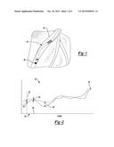 Real-Time Relationship Between Geometries of an Instrument and a Structure diagram and image