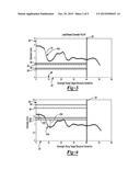 Real-Time Relationship Between Geometries of an Instrument and a Structure diagram and image