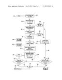 Real-Time Relationship Between Geometries of an Instrument and a Structure diagram and image