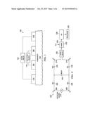 IMPEDANCE MEASUREMENT CIRCUIT diagram and image