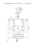 IMPEDANCE MEASUREMENT CIRCUIT diagram and image