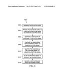 IMPEDANCE MEASUREMENT CIRCUIT diagram and image