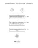 APPARATUSES AND METHODS FOR ENDOBRONCHIAL NAVIGATION TO AND CONFIRMATION     OF THE LOCATION OF A TARGET TISSUE AND PERCUTANEOUS INTERCEPTION OF THE     TARGET TISSUE diagram and image