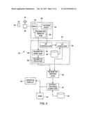 System and Method of Using Location Technology to Aid Patient Recovery diagram and image