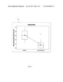 Low Frequency Non-Invasive Sensorial Stimulation For Seizure Control diagram and image