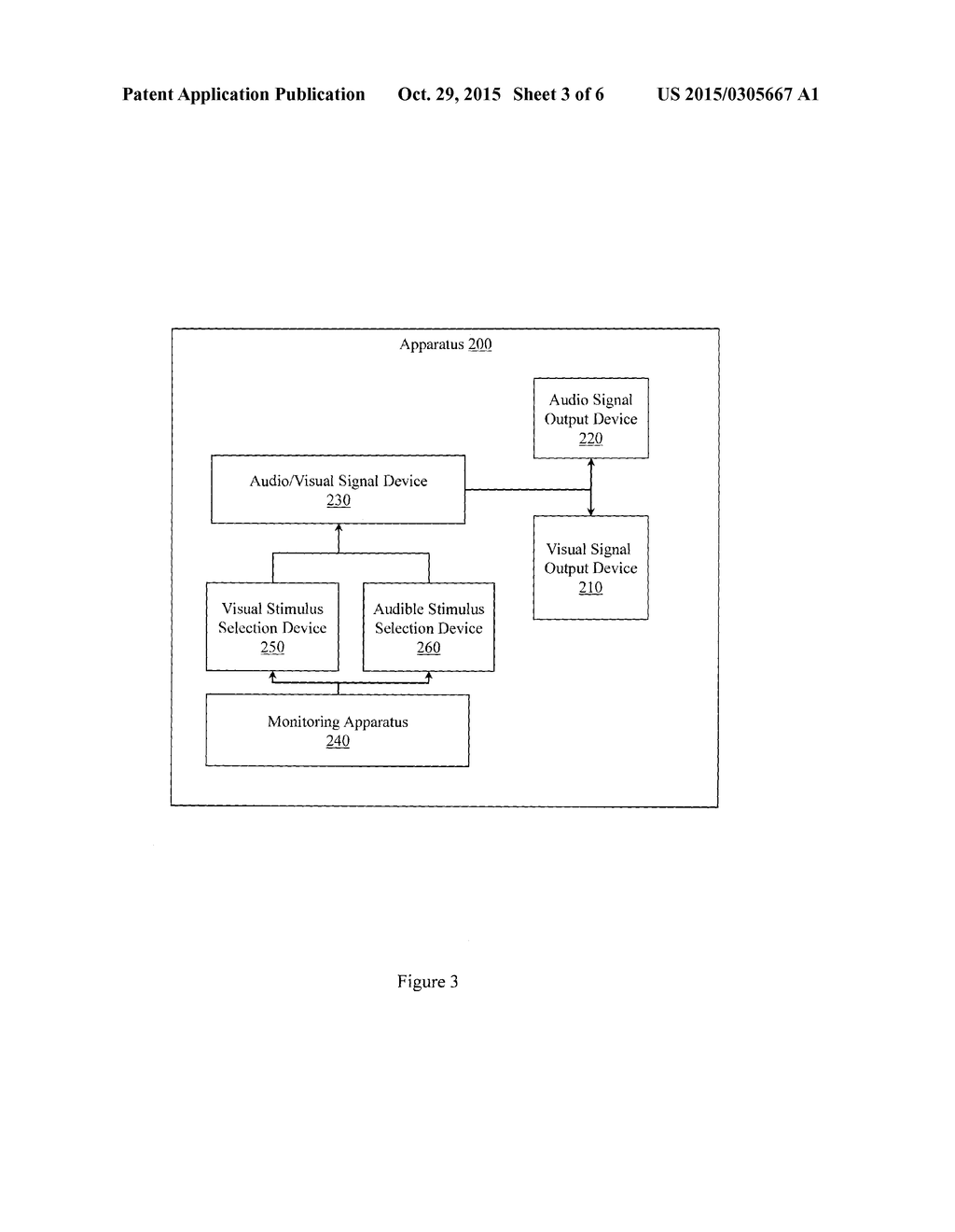 Low Frequency Non-Invasive Sensorial Stimulation For Seizure Control - diagram, schematic, and image 04