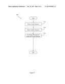 Low Frequency Non-Invasive Sensorial Stimulation For Seizure Control diagram and image