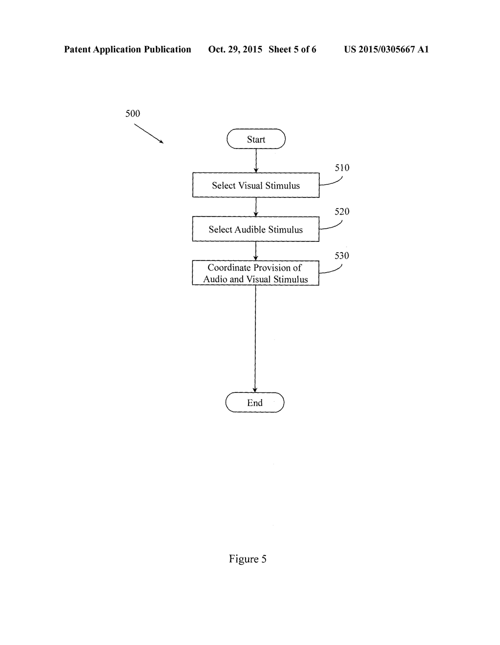 Low Frequency Non-Invasive Sensorial Stimulation For Seizure Control - diagram, schematic, and image 06