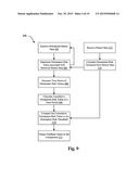 Systems, Devices, and Methods for Tracking Abdominal Orientation and     Activity diagram and image