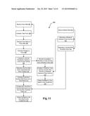 Systems, Devices, and Methods for Tracking Abdominal Orientation and     Activity diagram and image