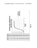 Systems, Devices, and Methods for Tracking Abdominal Orientation and     Activity diagram and image