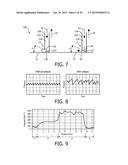 GUM DETECTION USING AN OPTICAL DETECTOR IN A DENTAL HYGIENE DETECTION     APPARATUS diagram and image