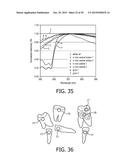 GUM DETECTION USING AN OPTICAL DETECTOR IN A DENTAL HYGIENE DETECTION     APPARATUS diagram and image