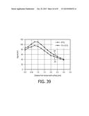 GUM DETECTION USING AN OPTICAL DETECTOR IN A DENTAL HYGIENE DETECTION     APPARATUS diagram and image