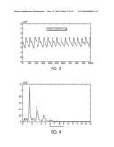 Systems and Methods for Measuring Hydration in a Human Subject diagram and image