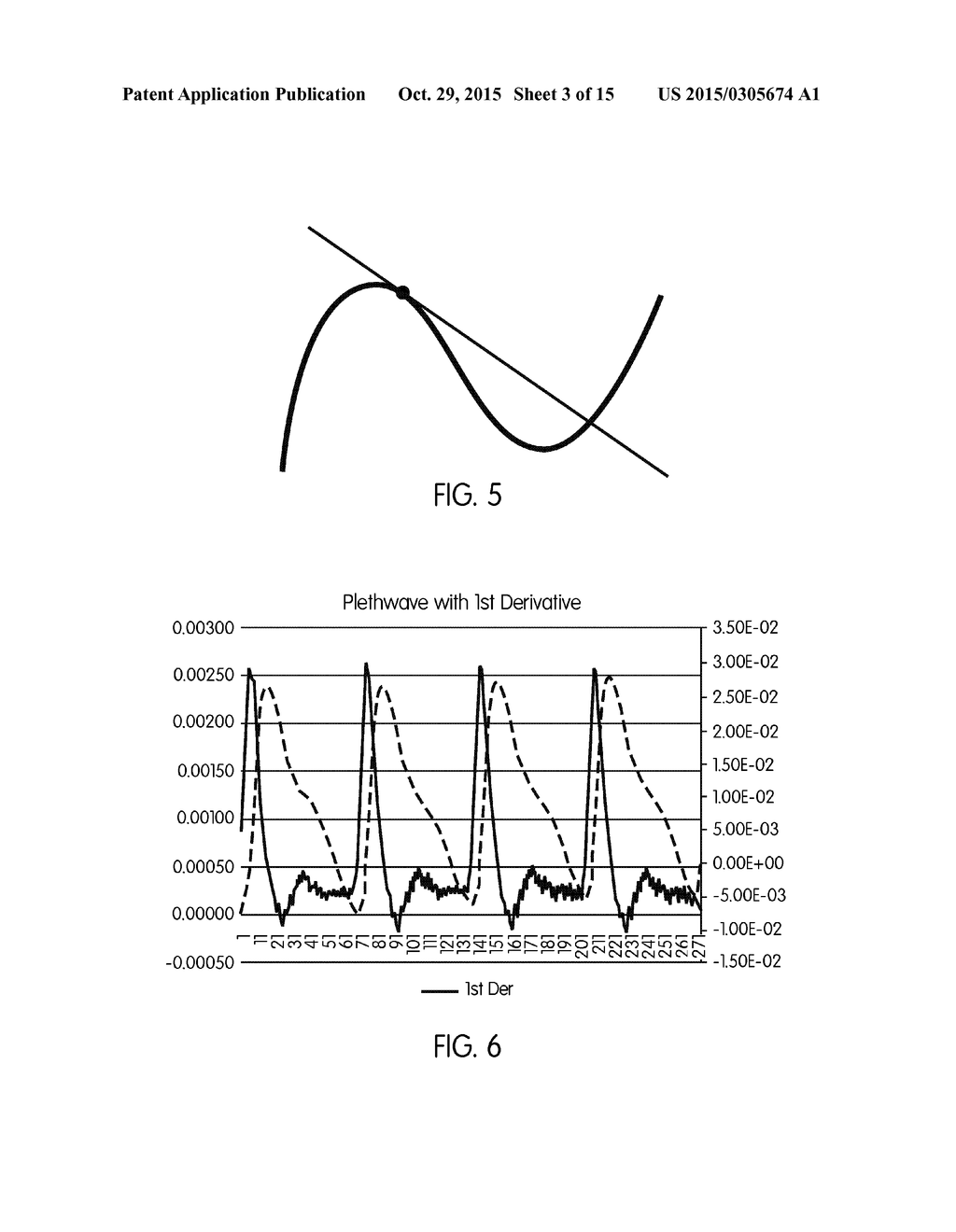 Systems and Methods for Measuring Hydration in a Human Subject - diagram, schematic, and image 04