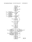 Systems and Methods for Measuring Hydration in a Human Subject diagram and image