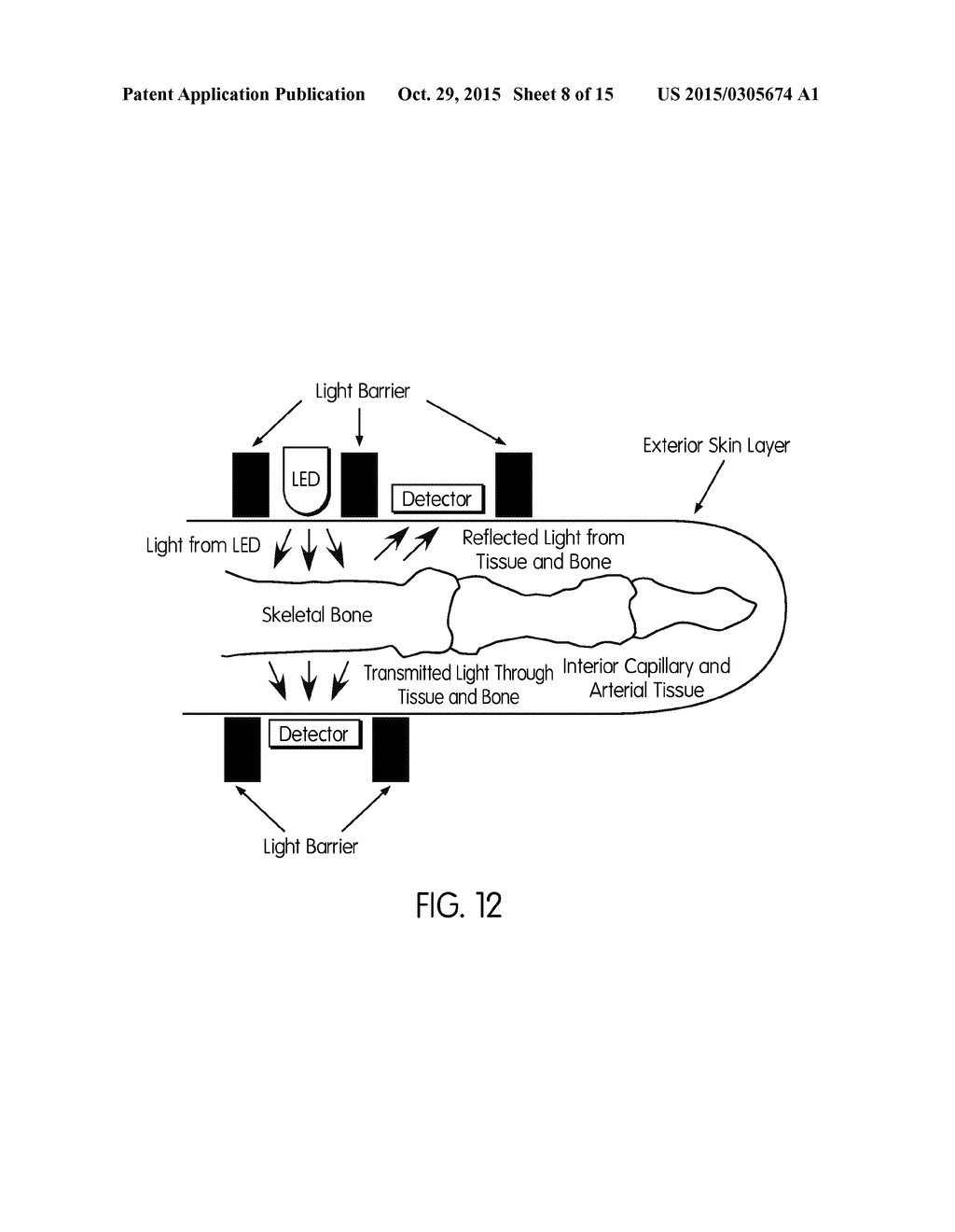 Systems and Methods for Measuring Hydration in a Human Subject - diagram, schematic, and image 09