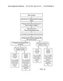 SYSTEMS AND METHODS FOR EVALUATION OF NEUROPATHOLOGIES diagram and image