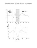 SYSTEMS AND METHODS FOR EVALUATION OF NEUROPATHOLOGIES diagram and image