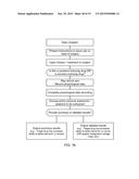 SYSTEMS AND METHODS FOR EVALUATION OF NEUROPATHOLOGIES diagram and image