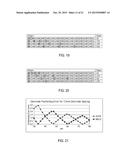 Neuromodulation Catheters Having Braided Shafts and Associated Systems and     Methods diagram and image