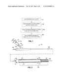 Methods and Devices for Treating a Bodily Lumen with In Situ Generated     Structural Support diagram and image