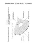 Heated Orthopedic Braces/Support/Sleeve diagram and image