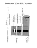 Heated Orthopedic Braces/Support/Sleeve diagram and image