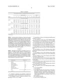 Zinc Phosphate Containing Compositions diagram and image