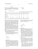 COMPOSITION COMPRISING A DICARBONYL DERIVATIVE AND METHOD FOR     STRAIGHTENING THE HAIR USING THIS COMPOSITION diagram and image