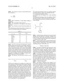 Method of Inhibiting Copper Deposition on Hair diagram and image