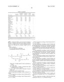 ORAL CARE COMPOSITIONS diagram and image