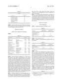 USE OF HYDROLYSIS RESISTANT ORGANOMODIFIED SILYLATED SURFACTANTS IN     PERSONAL CARE AND HOME CARE diagram and image