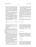 COMPOSITION COMPRISING A DICARBONYL COMPOUND AND PROCESS FOR STRAIGHTENING     THE HAIR USING THIS COMPOSITION diagram and image
