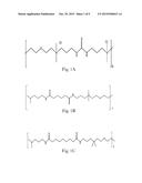 Oral Care Compositions With A Reduced Bitter Taste Perception diagram and image