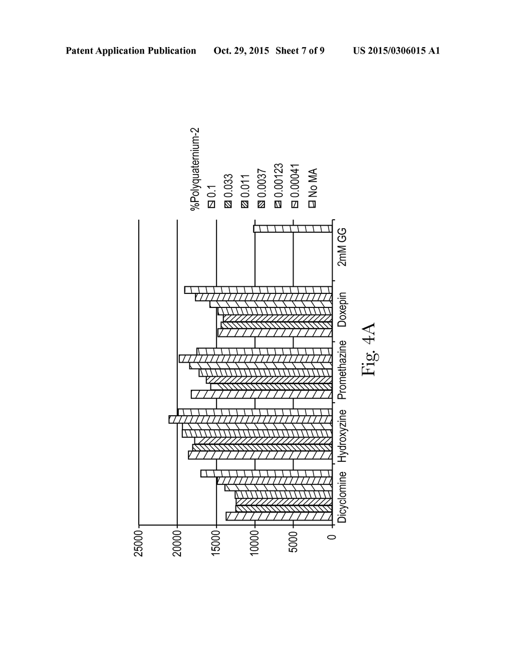 Oral Care Compositions With A Reduced Bitter Taste Perception - diagram, schematic, and image 08